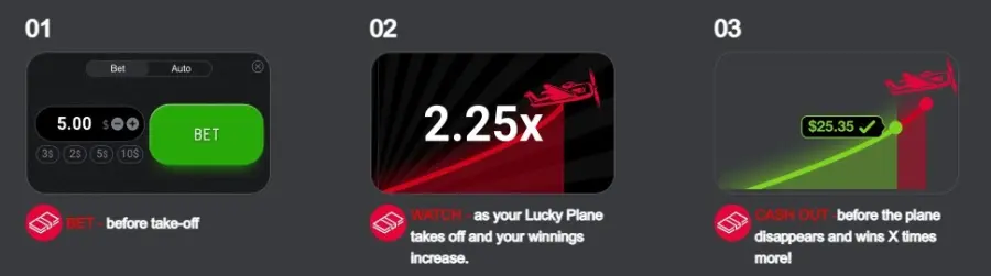 Aviator betway