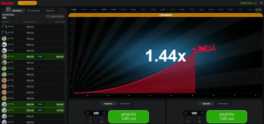 Aviator predictor Aviator predictor